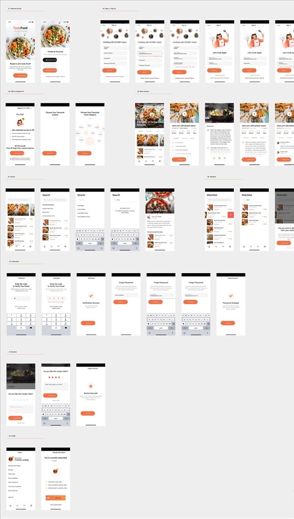美食平台UI设计橙色白色登录页图片