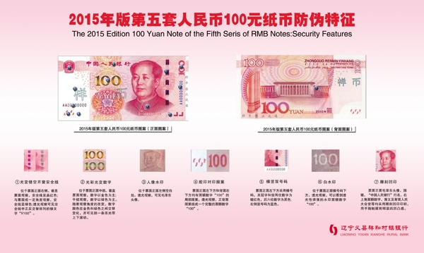 中国2015年第五套人民币