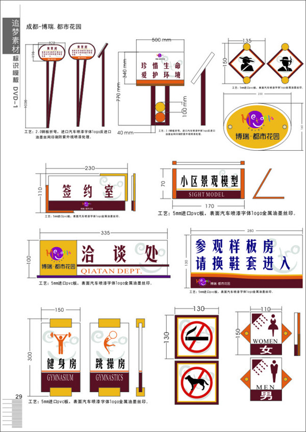 导视牌