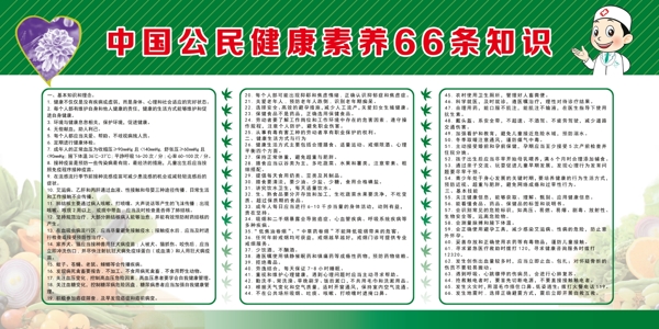 中国公民健康素养66条知识