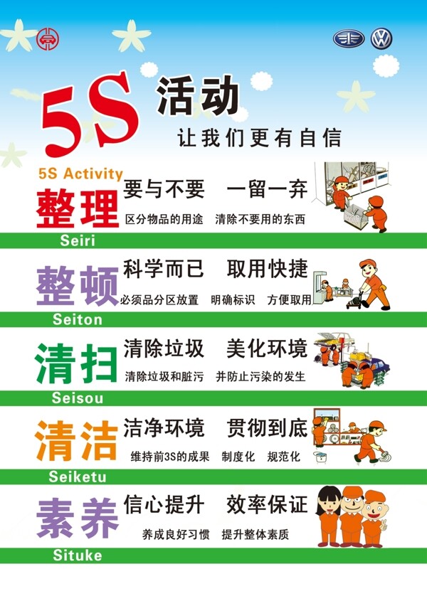 5S管理企业文化海报