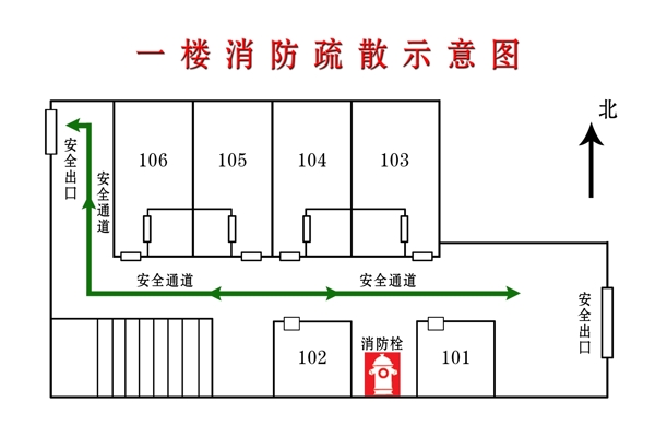 疏散示意图图片