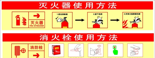 消火栓灭火器使用方法图片