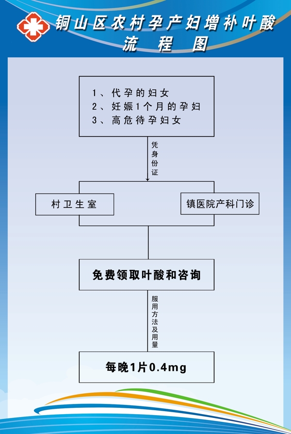 医院展板图片