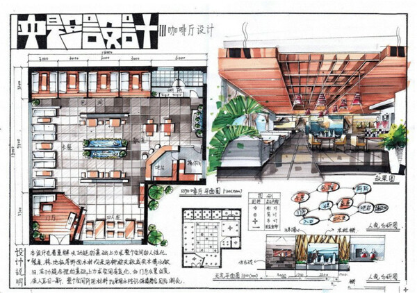 快题设计餐厅平面图