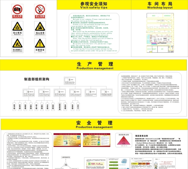 车间安全生产展板