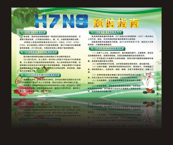 h7n9预防指南图片