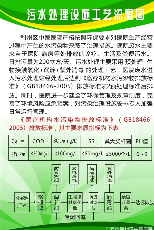 污水处理设施工艺流程图