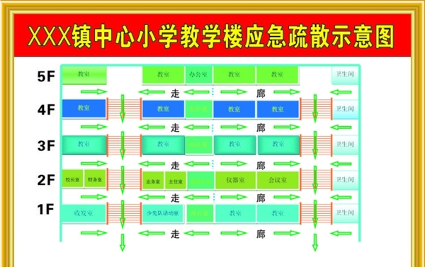 疏散示意图