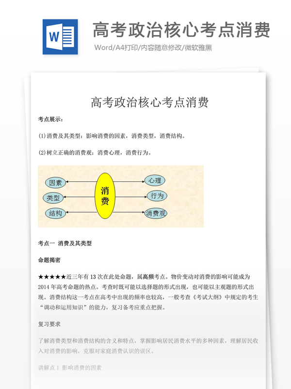 高考政治核心考点消费