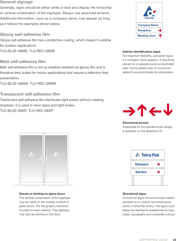 TetraPak利乐集团VI矢量CDR文件VI设计VI宝典