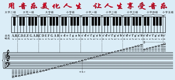 钢琴键盘图片