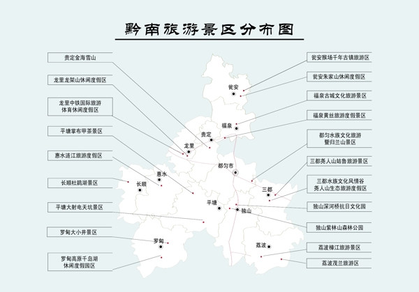 黔南旅游分布图