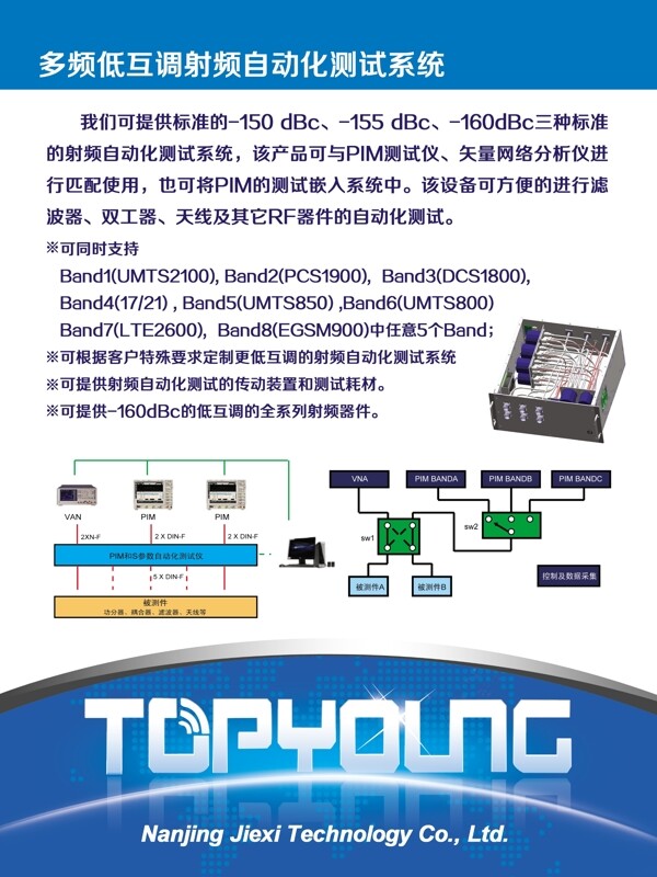 科技展板图片