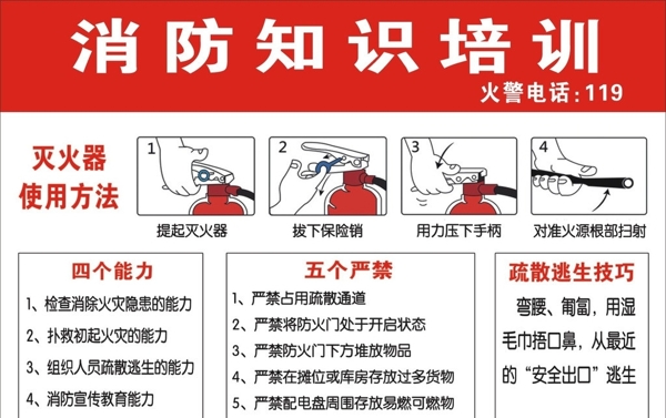 灭火器使用方法图片