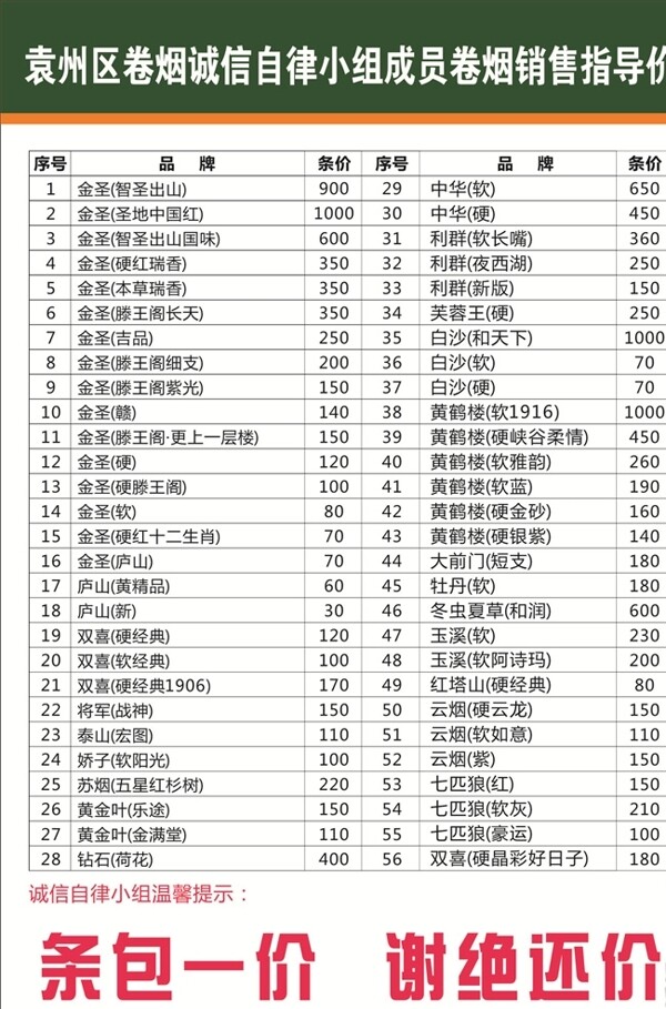 烟酒价格单