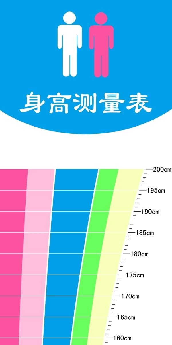 医院身高测量表