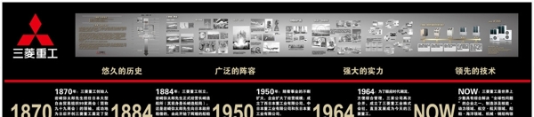 三菱重工历史墙图片