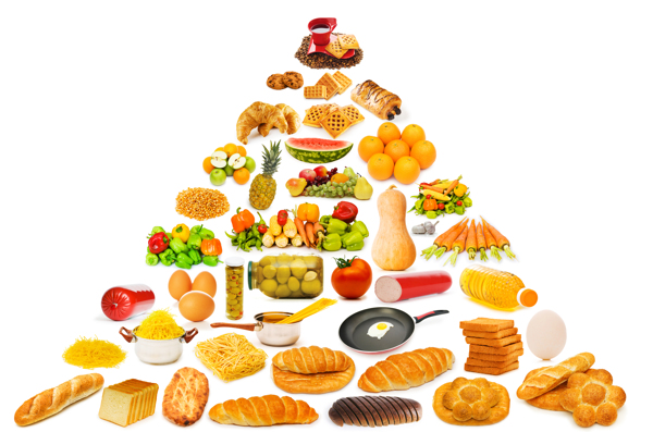 面包蔬菜水果金字塔图片