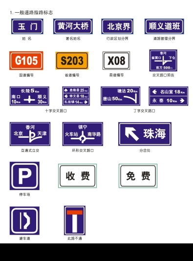 道路标志图片