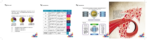 广告设计四折页图片