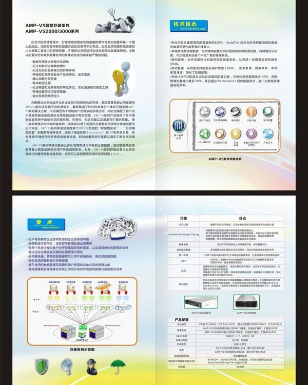 软件折页图片