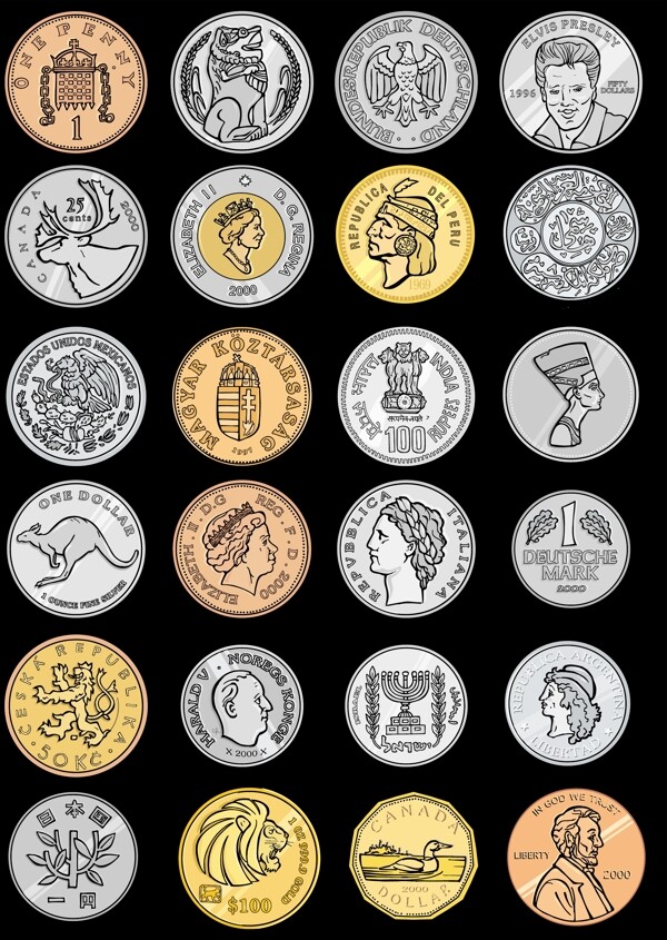各种各样的外国硬币矢量