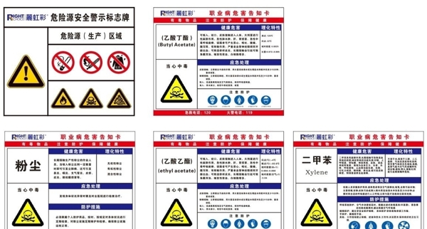 职业病危险源告知卡