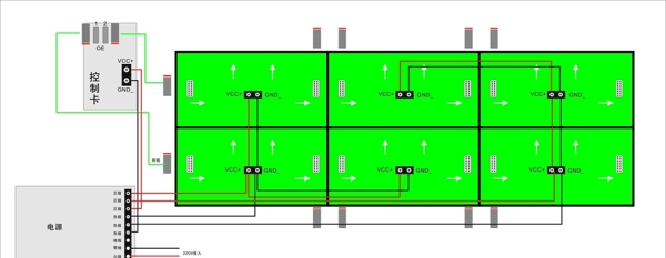 LED显示屏接线方法图片