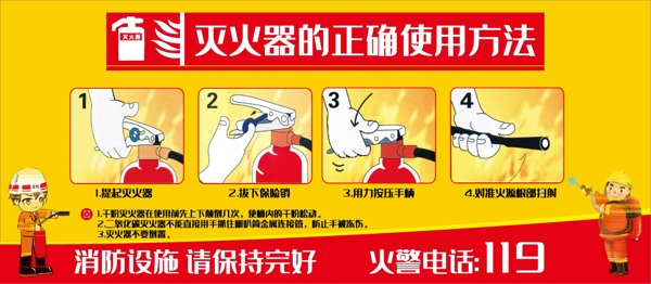灭火器使用方法展板海报设计