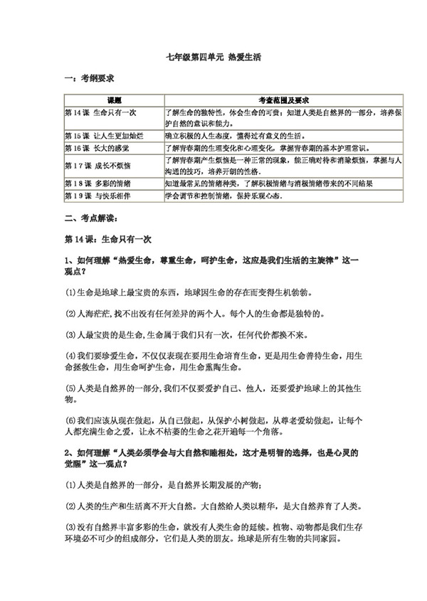 中考专区思想品德苏人版七年级知识点整理