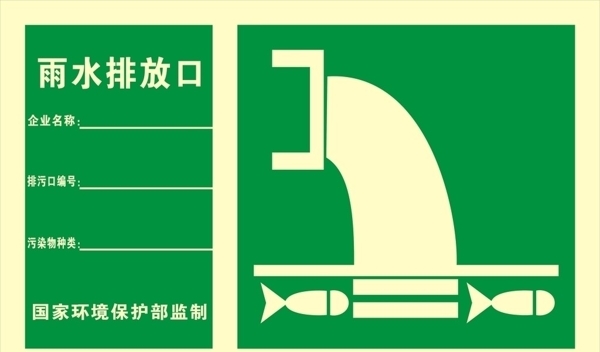 雨水排放口标识标志图片
