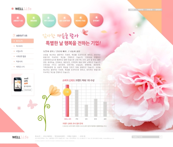 韩式粉性类网页PSD模板图片