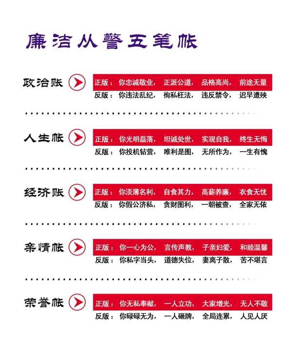 廉洁从警五笔帐图片