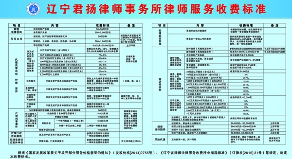 律师事务所收费标准