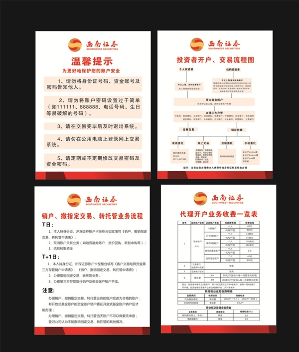 证券股票金融投资