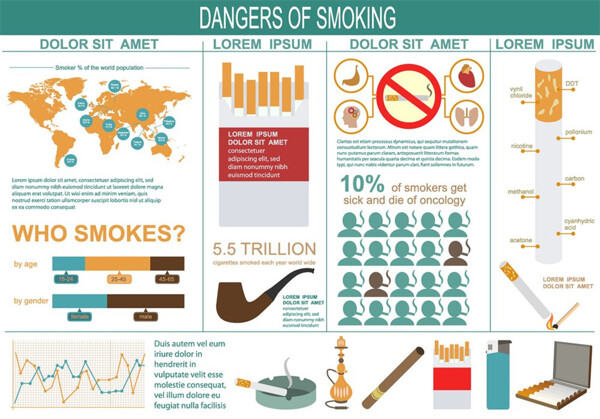 世界地图和戒烟图表图片