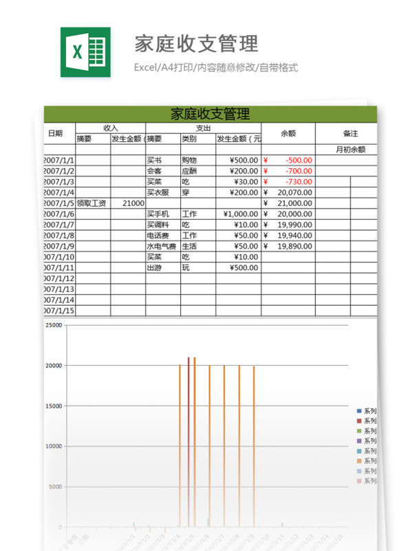 家庭收支管理excel模板表格