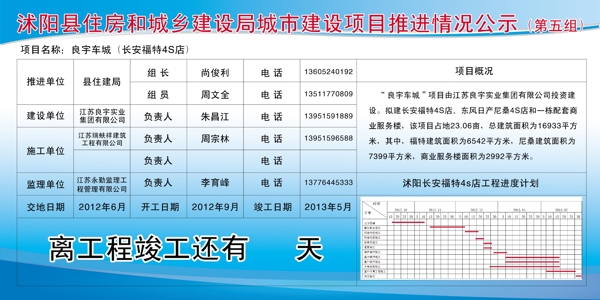 建设工程分工表图片