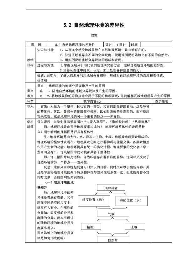 地理人教版5.2自然环境的差异性教案必修1