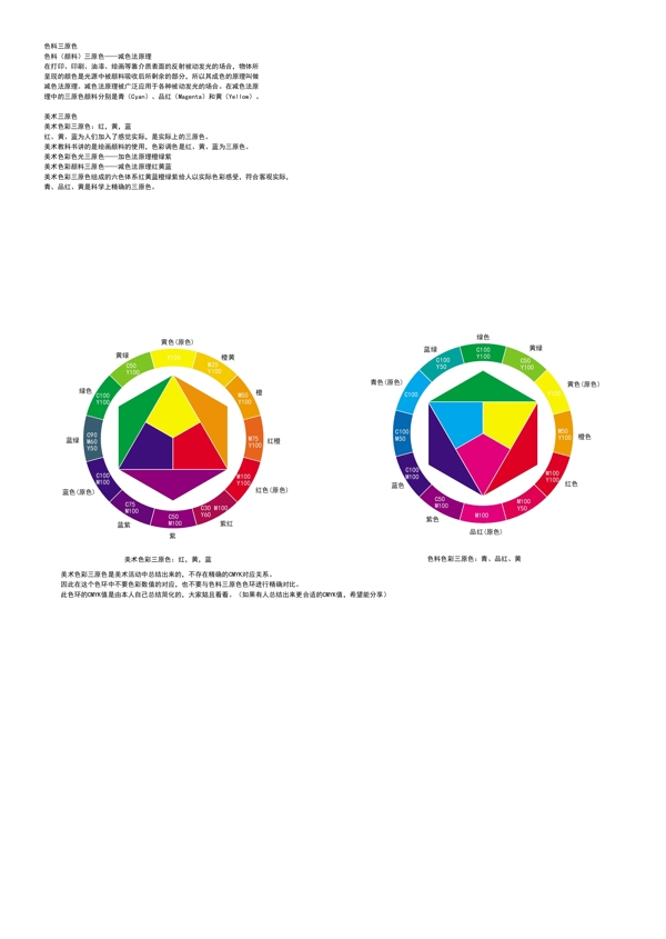 12色圆环矢量图AI