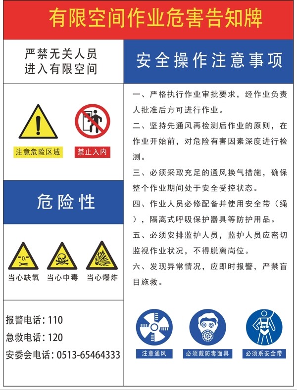 有限空间作业危险告知牌