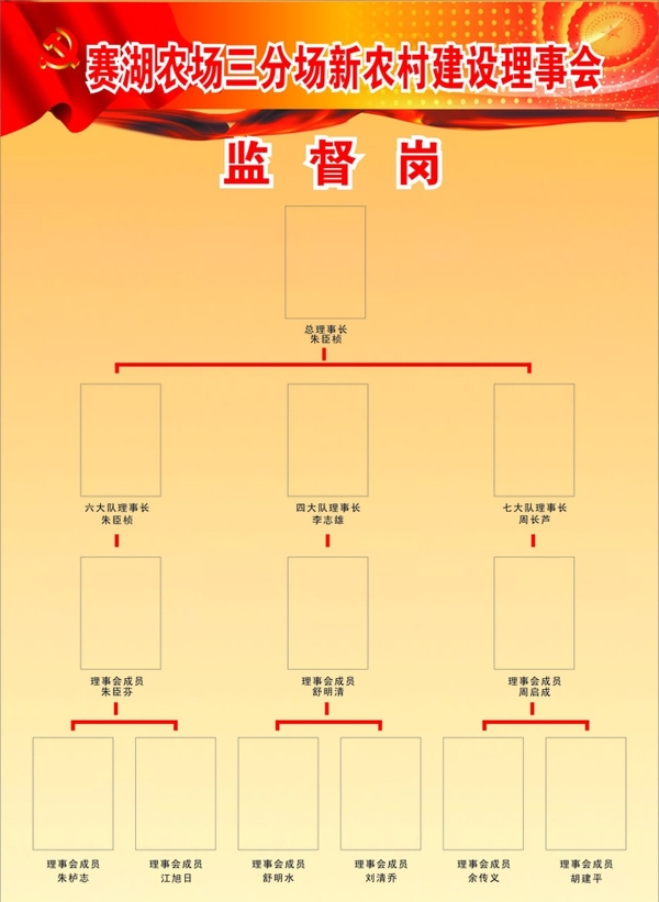 监督岗图片