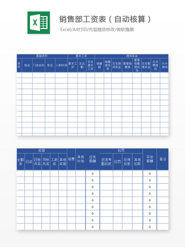 销量部工资表自动核算Excel图表