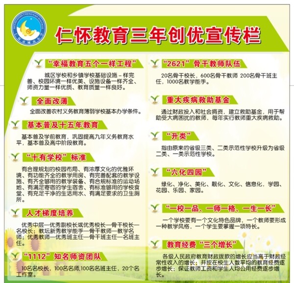 宣传栏教育栏三创优