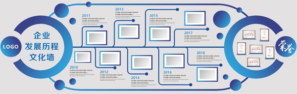 企业文化墙发展历程文化墙