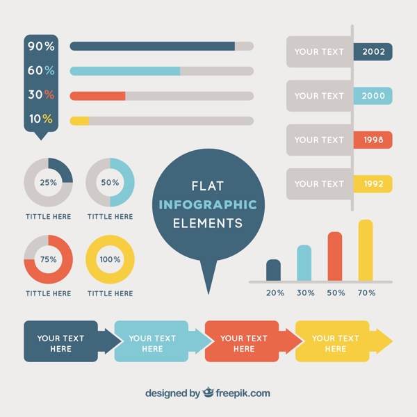 平面图表元素包