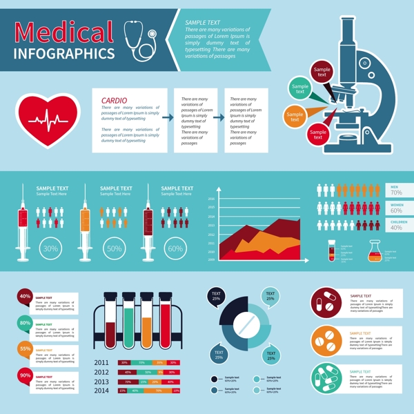 卡通医疗信息图矢量素材
