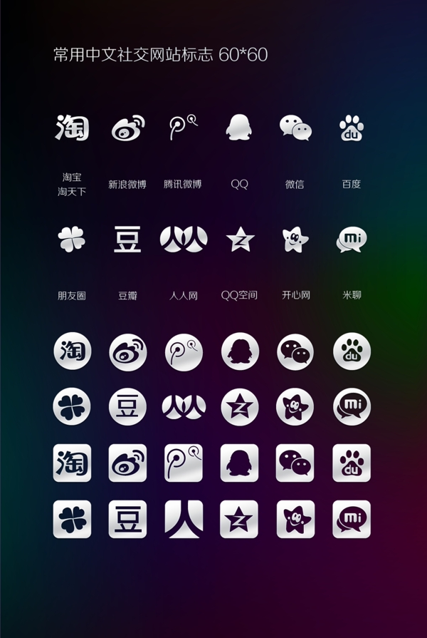 中文社交图标汇总图片