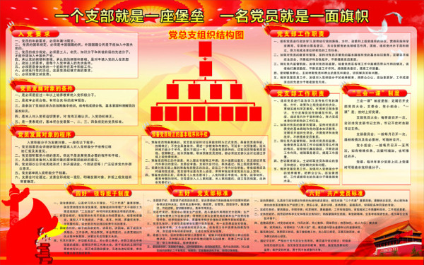 党支部办公室1.6X1喷绘01